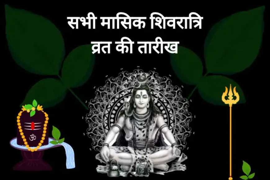 All Masik Shivratri Vrat Dates List | 2025 मासिक शिवरात्रि व्रत की तारीख