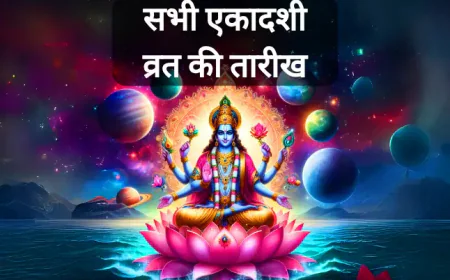 All Ekadashi Vrat Dates List | 2025 की सभी एकादशी व्रत की तारीख