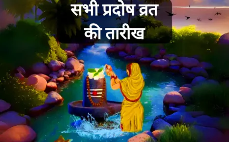 All Pradosh Vrat dates List | 2025 प्रदोष व्रत की तारीख