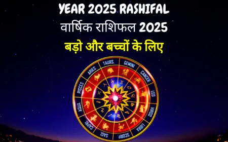 Year 2025 Rashifal in Hindi | वार्षिक राशिफल 2025