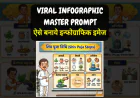 VIRAL INFOGRAPHIC MASTER PROMPT | ऐसे बनाये इन्फोग्राफिक इमेज